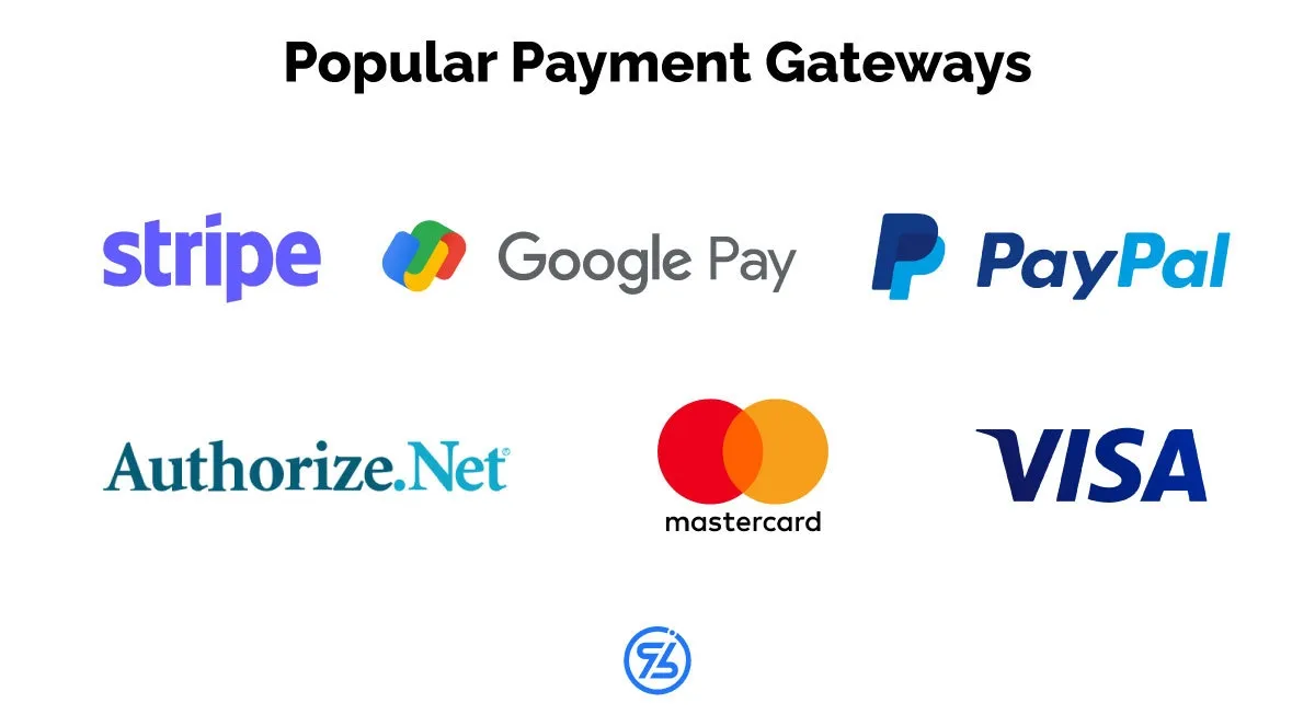 PAYMENT JAGO168